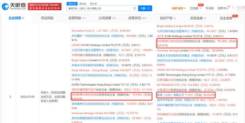聯(lián)想增持芯片研發(fā)商睿思芯科，持續(xù)深耕計算機(jī)軟硬件生態(tài)